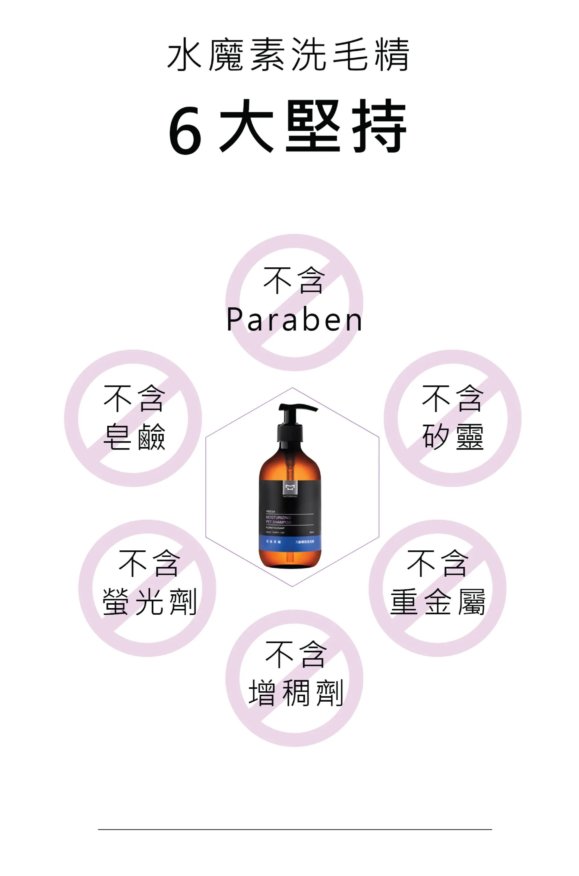 水魔素洗毛精六大堅持