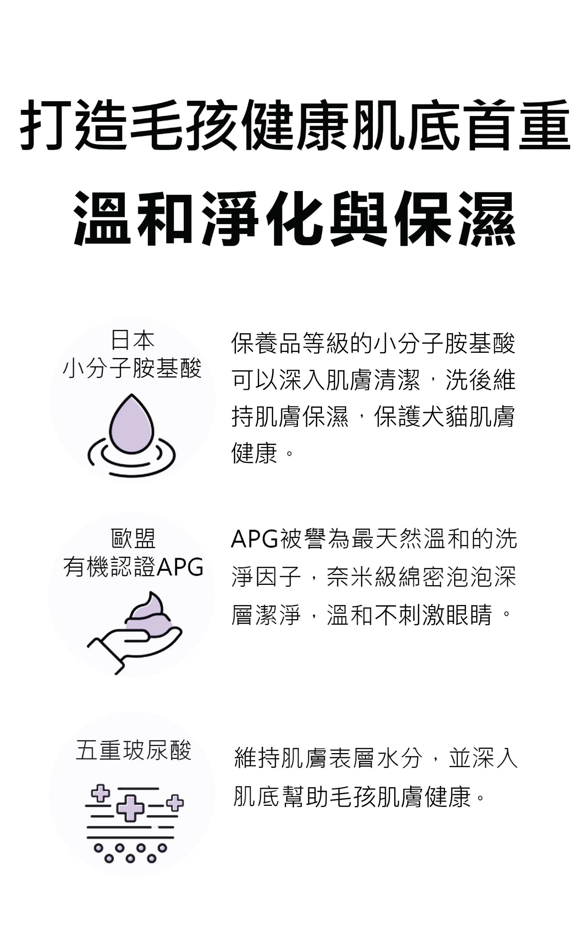 水魔素保濕護膚洗毛精首重溫和淨化與保濕