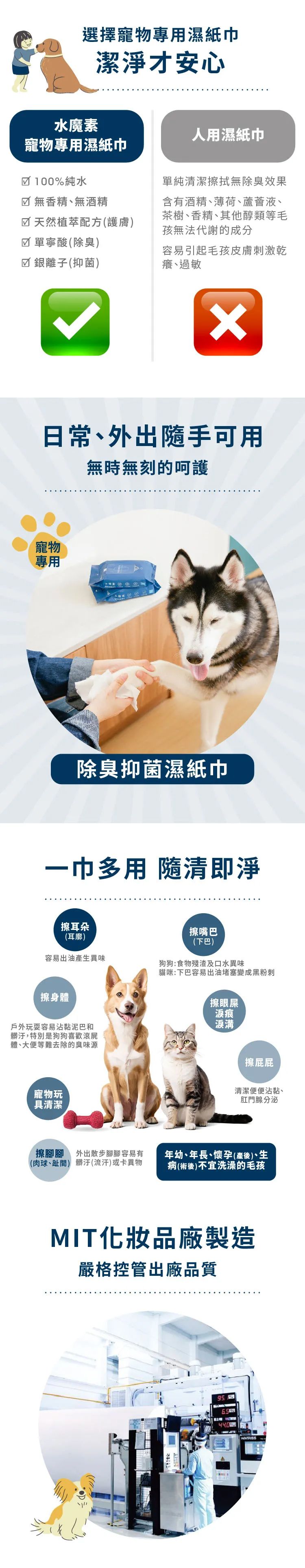 水魔素除臭抑菌濕紙巾，日常外出隨手可用，潔淨又安心
