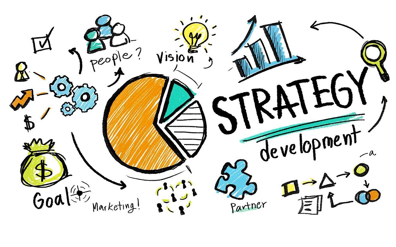 Handgezeichnete Illustration von Geschäftsstrategiekonzepten mit einem Tortendiagramm, Symbolen für Personen, Ziele und Visionen sowie Text.