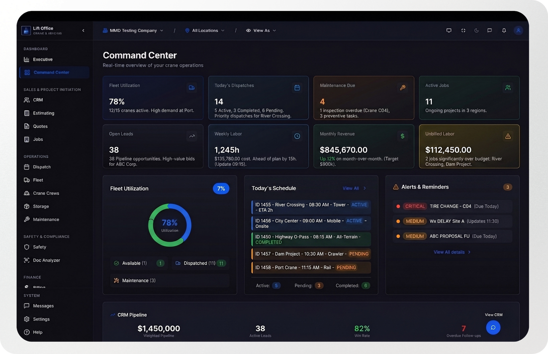 Dark analytics dashboard with charts, metrics cards, and a sidebar on a laptop screen