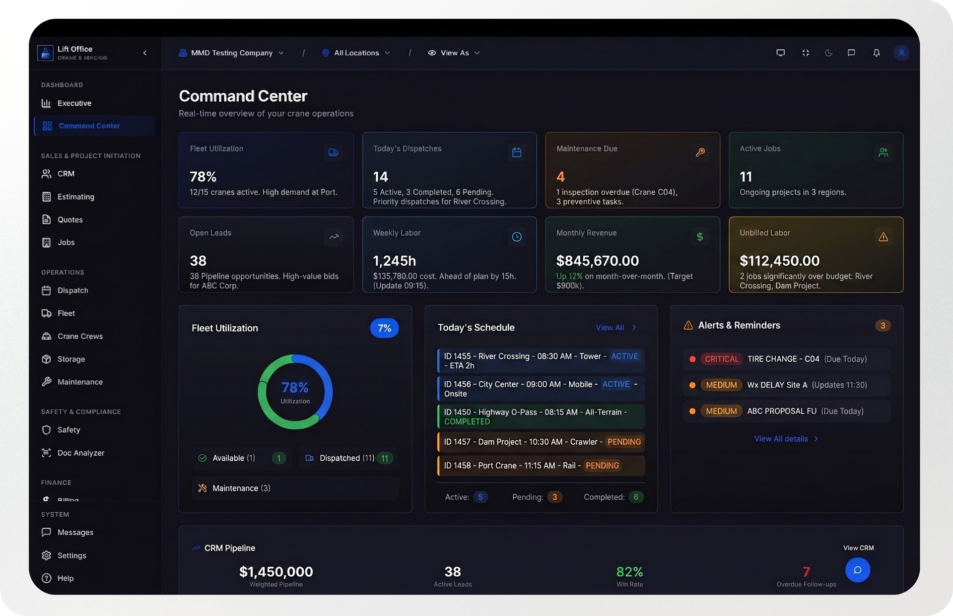 Dark analytics dashboard with charts, metrics cards, and a sidebar on a laptop screen