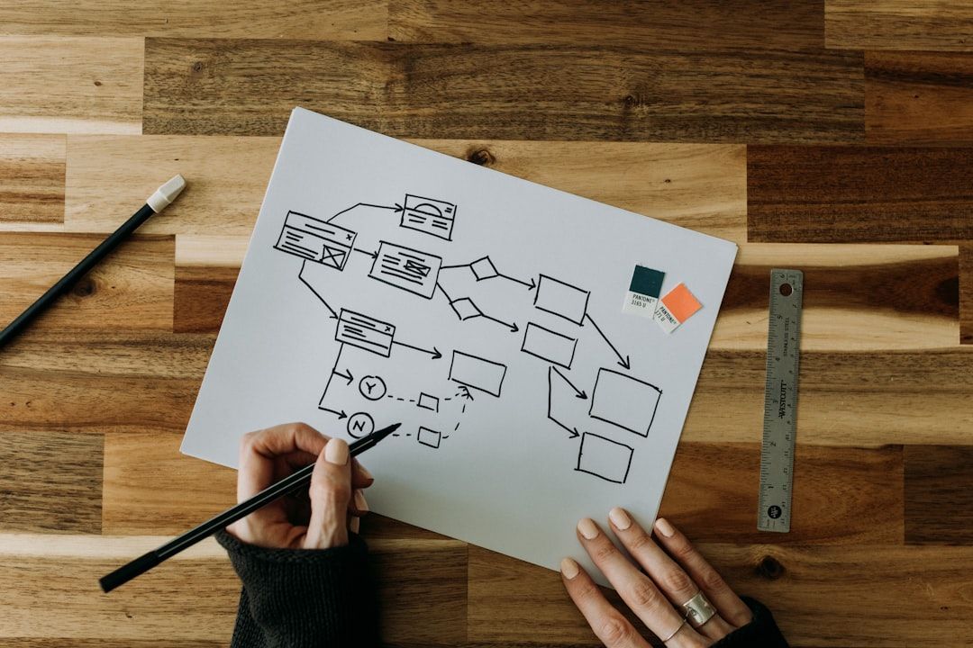 Hand sketching an automotive customer journey mapping workflow.