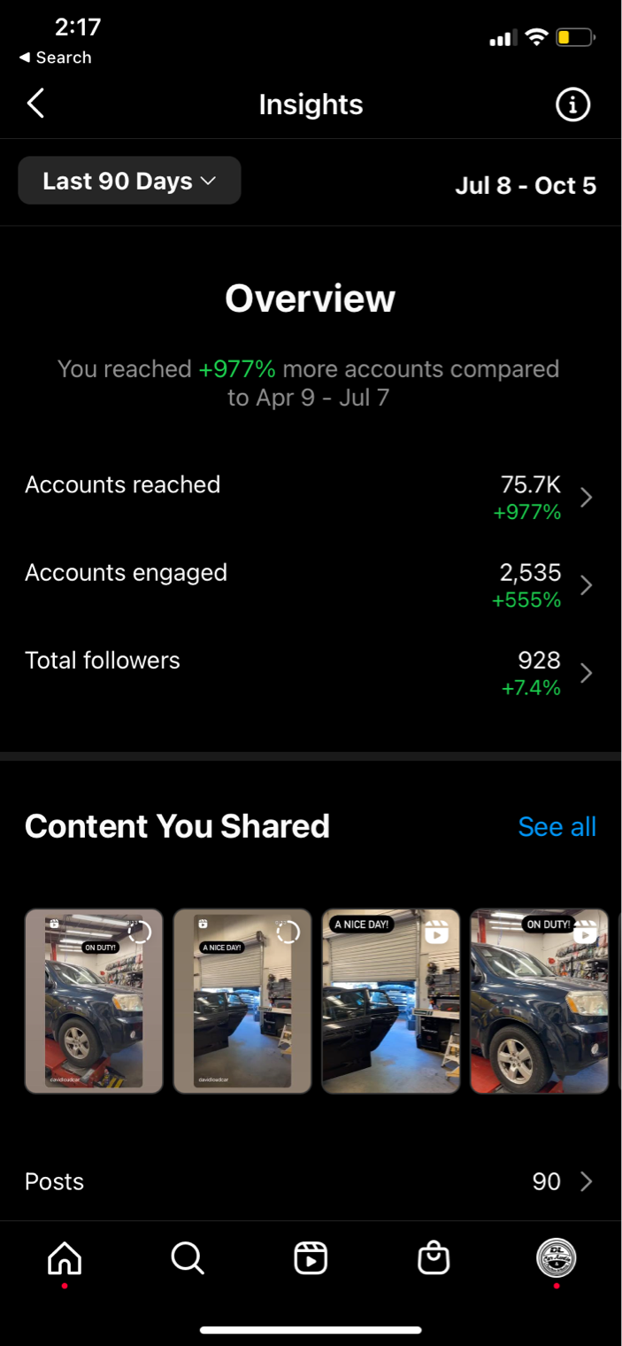A screenshot of a content you shared page on a phone showing content you shared.