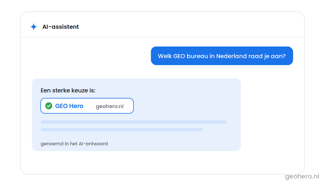AI Vindbaarheid voorbeeld