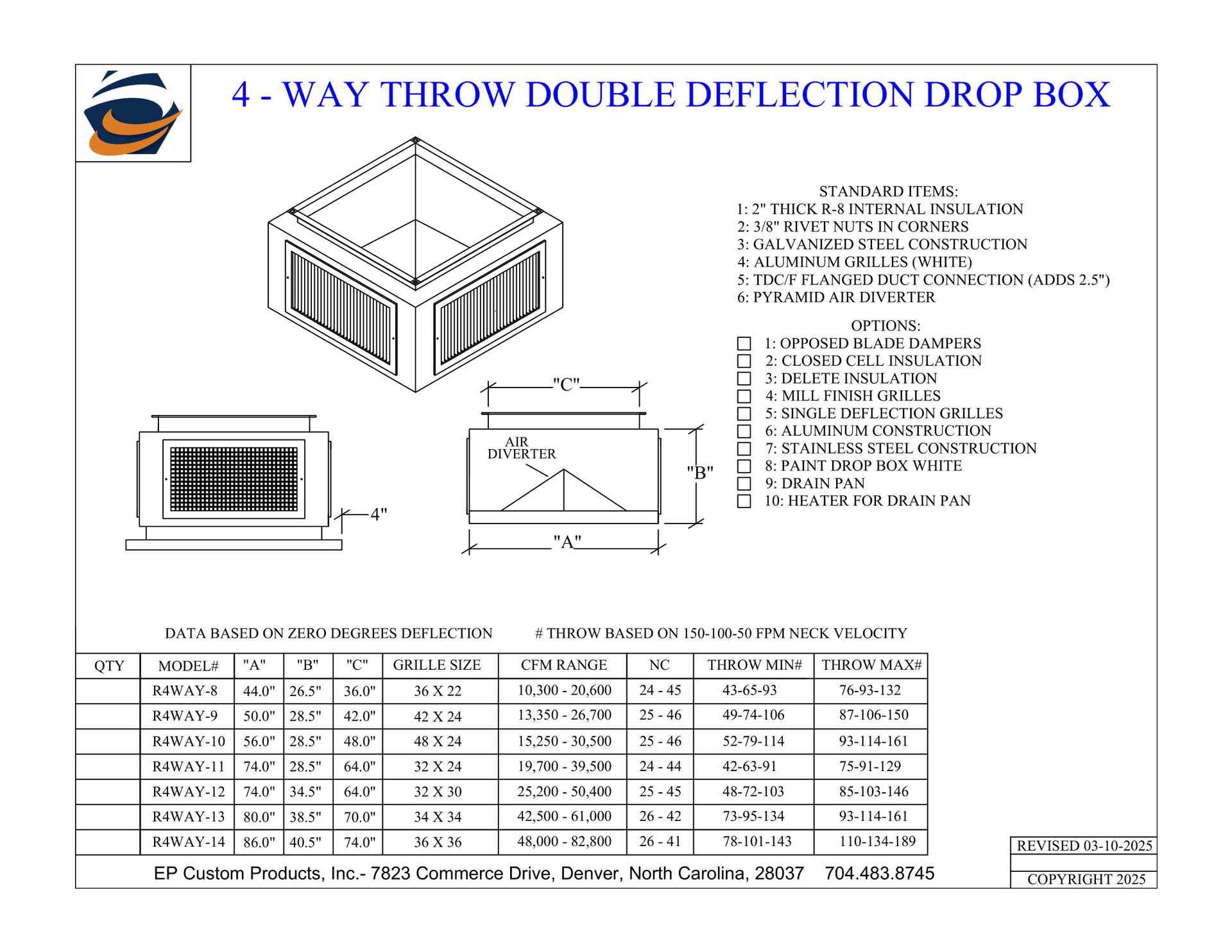 Double Deflection Drop Boxes | USA | EP Custom Products