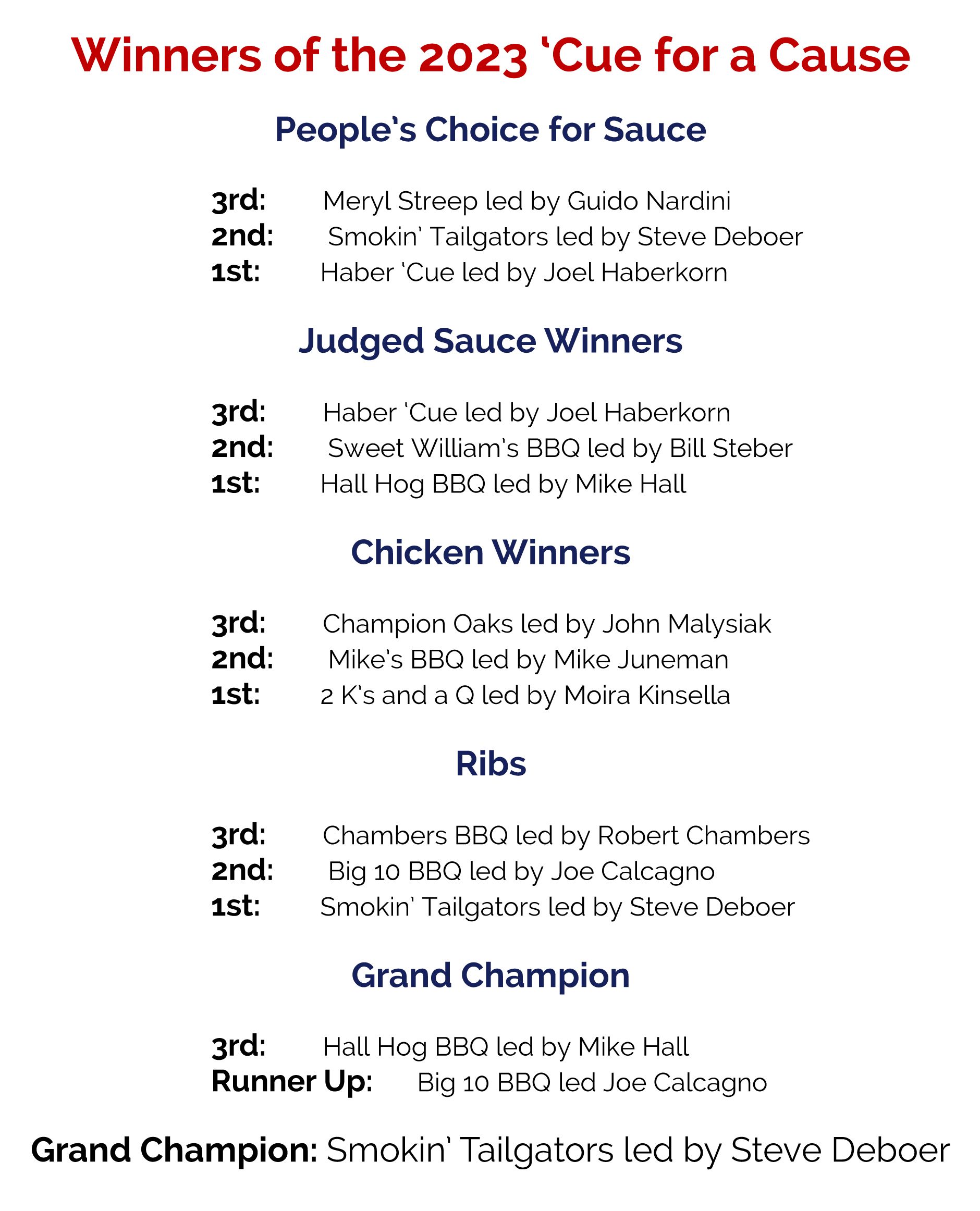 Elmhurst WalkIn Assistance Network 'CUE FOR A CAUSE FUNDRAISER