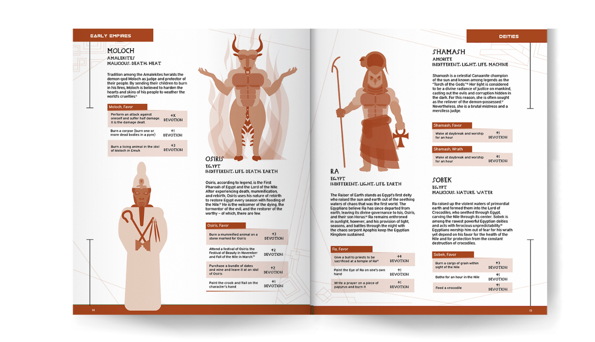 BaG RPG Early Empires Deities