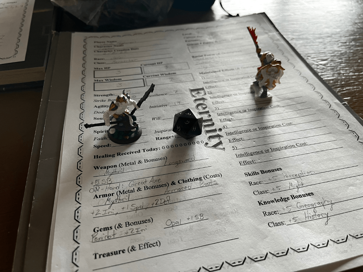 Best D&D Dice Dice Envy