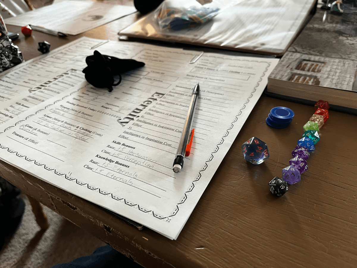 Best Games Like DnD Best Games Like DnD