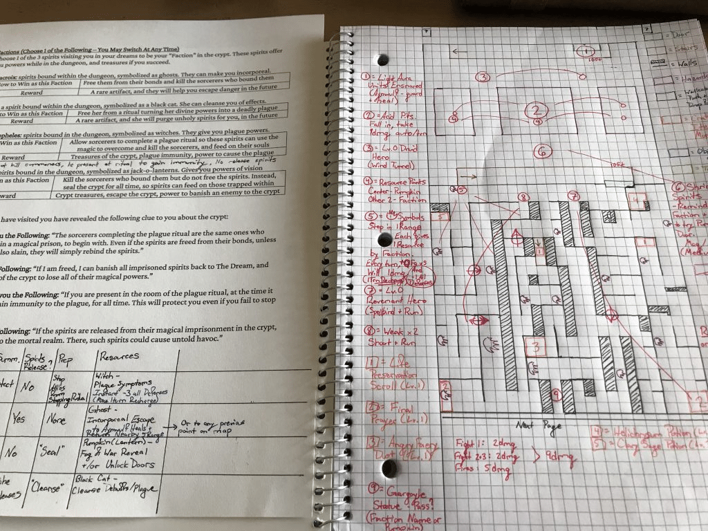DnD Dungeon Planner