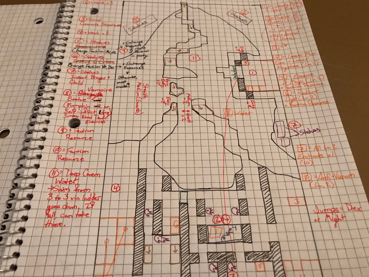 DnD One Shots Organization