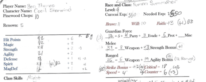 RPG Campaign Character Sheet