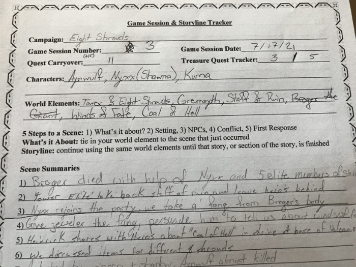 RPG Campaign Planner Example