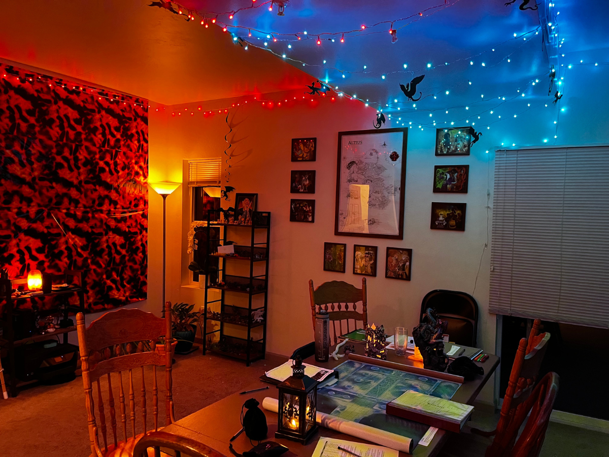 Setup for Games Like DnD Setup for Games Like DnD