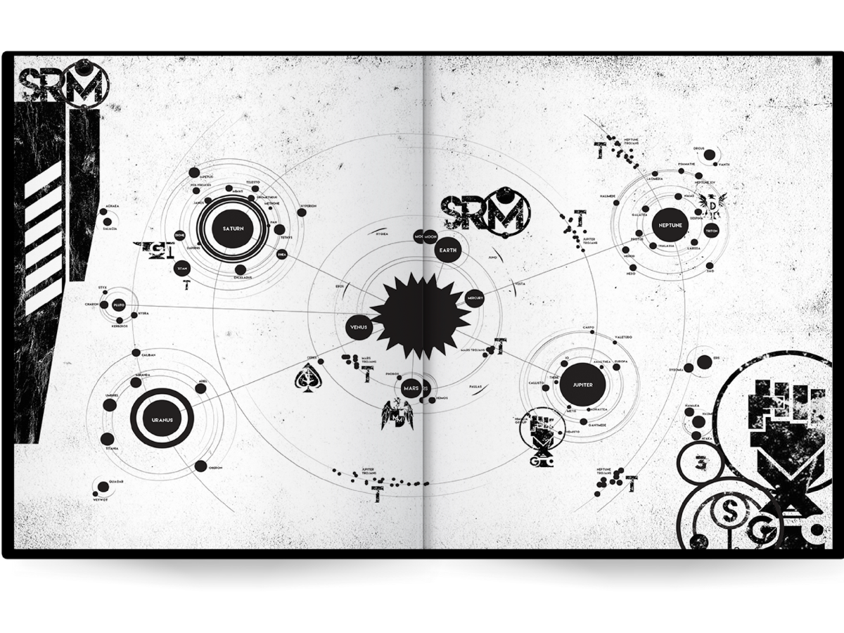 Starset Map