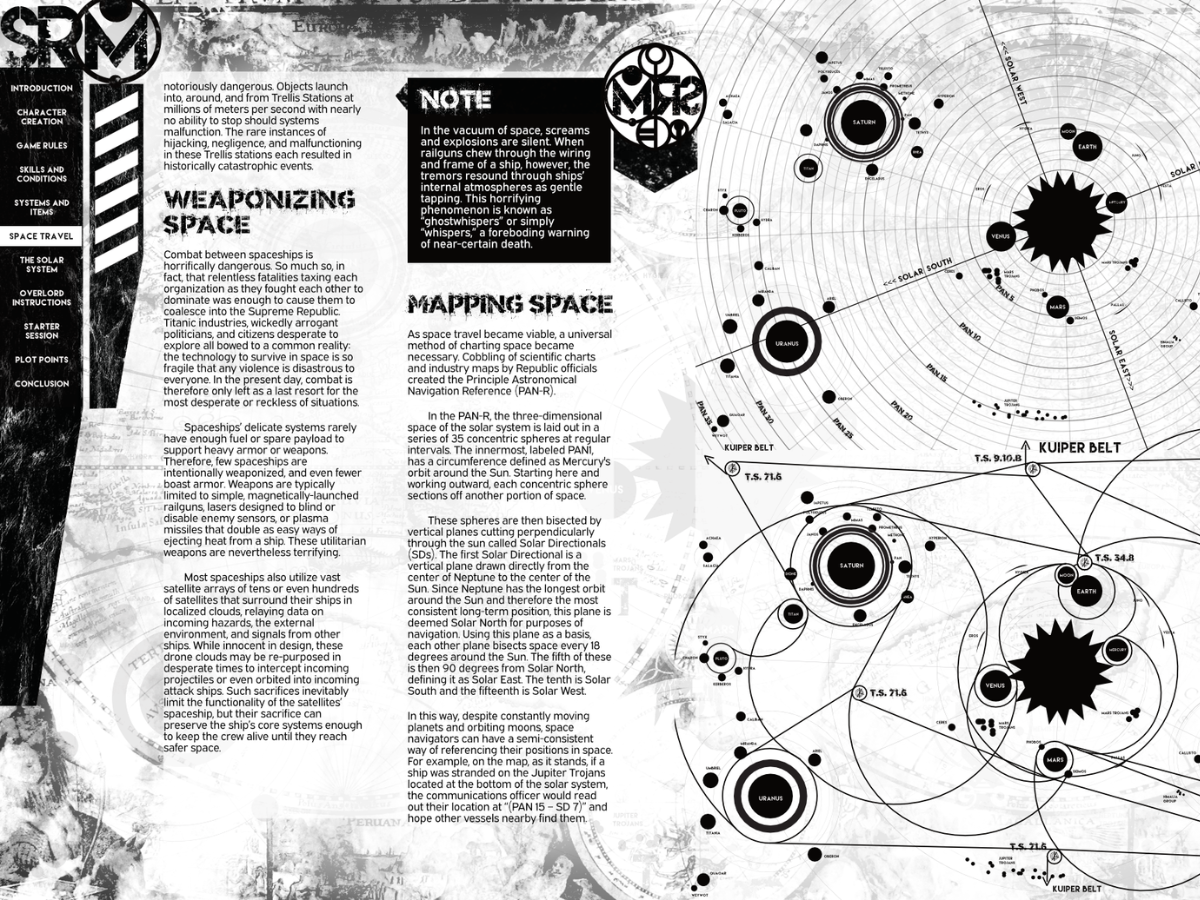 Starset RPG Review