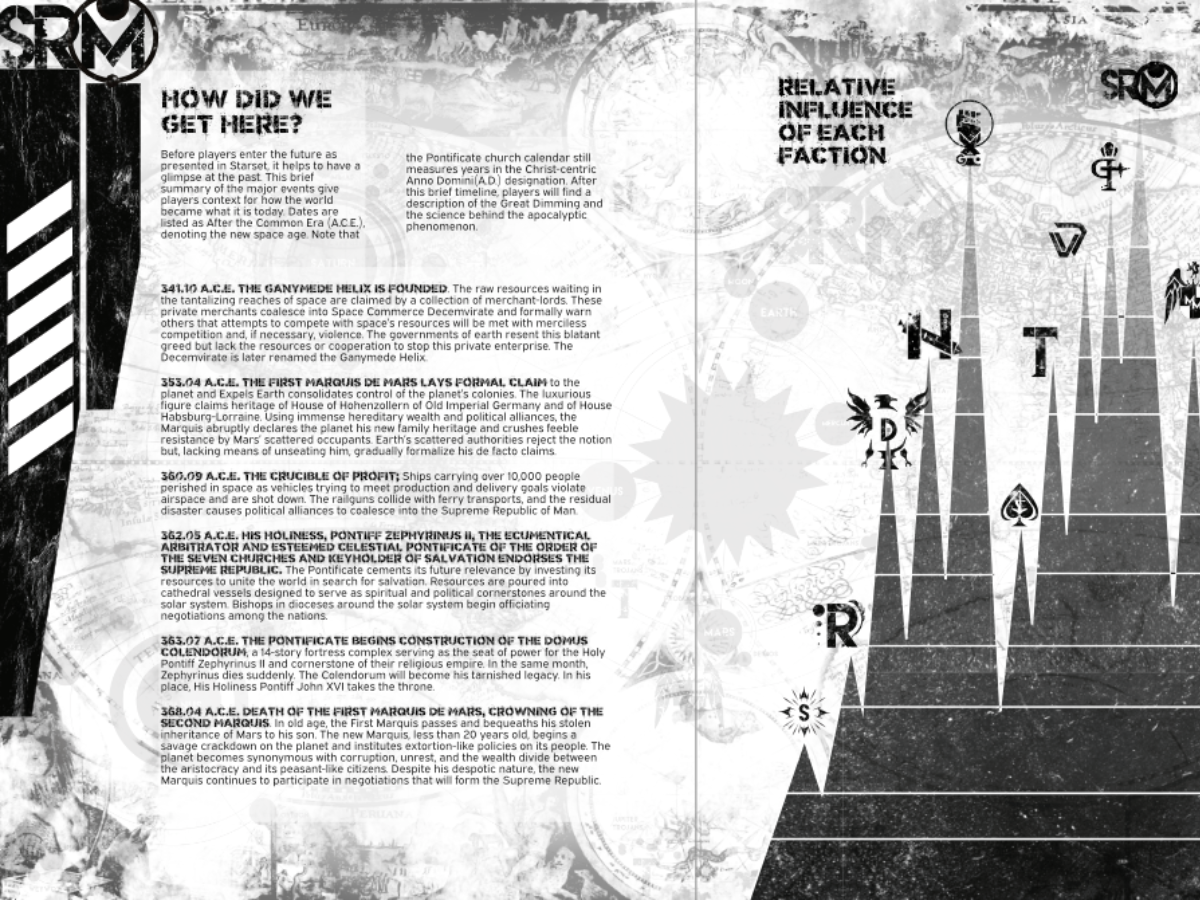 Starset RPG The Great Dimming Rulebook