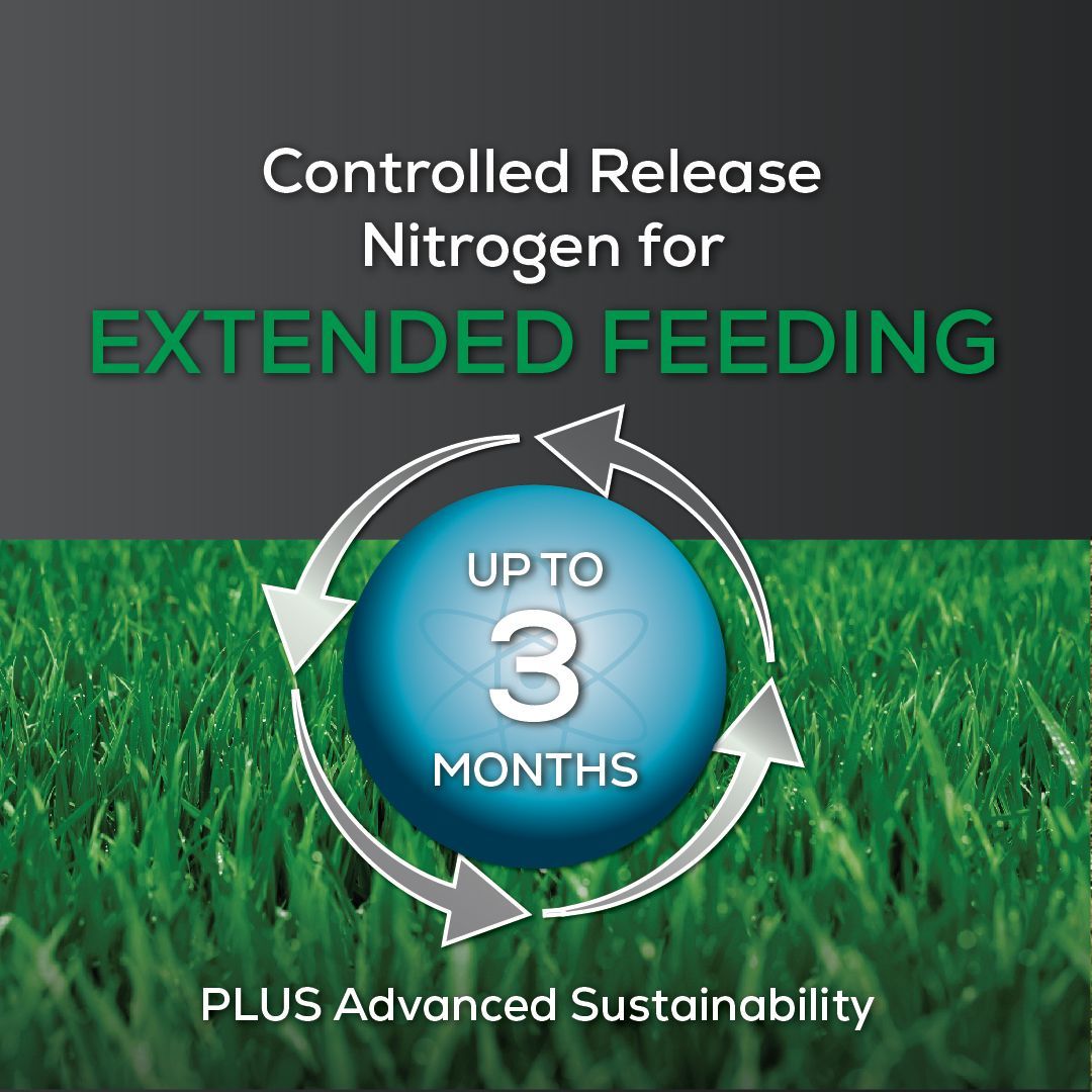 A poster that says controlled release nitrogen for extended feeding up to 3 months
