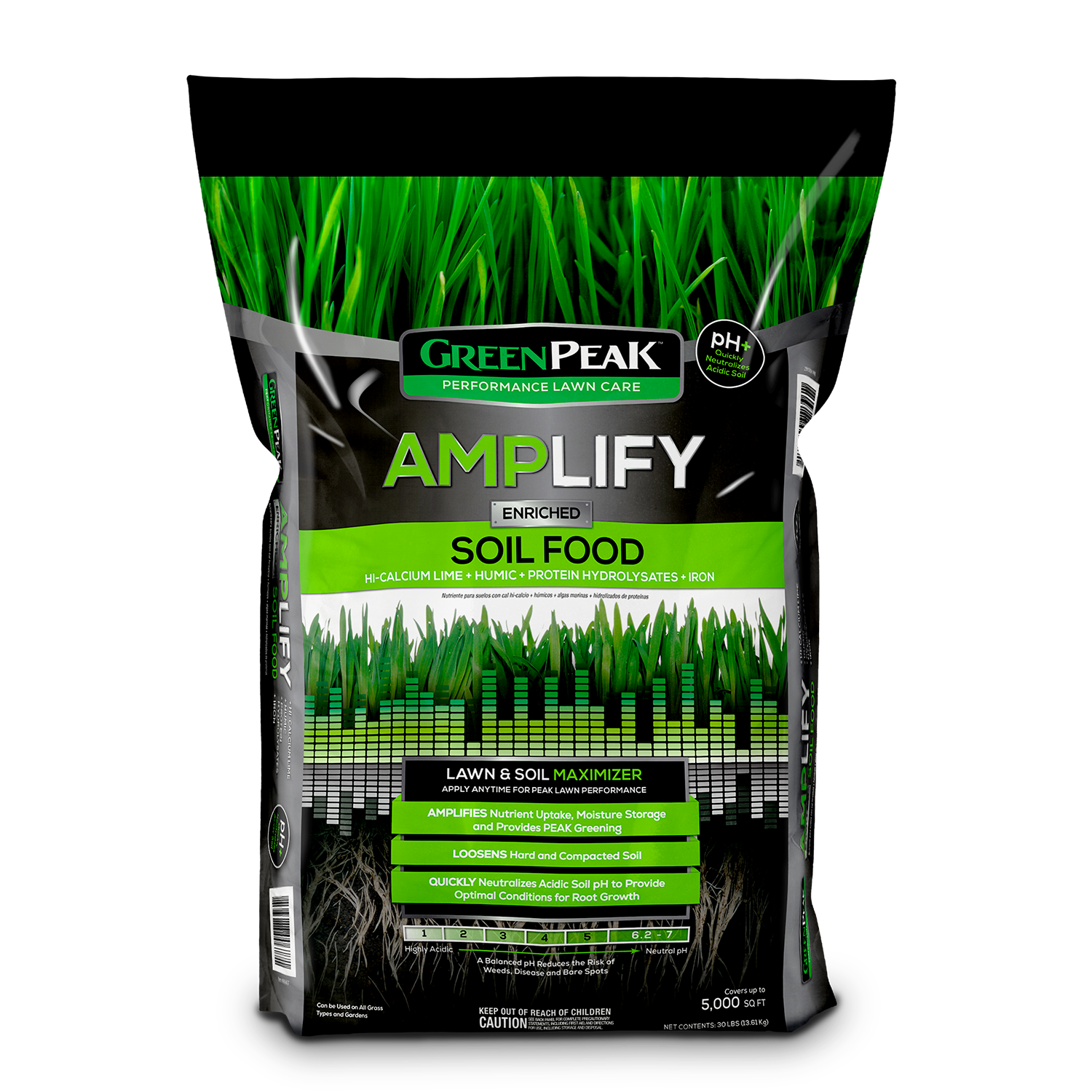 Bag of GreenPeak Amplify soil food for lawns with grass imagery.
