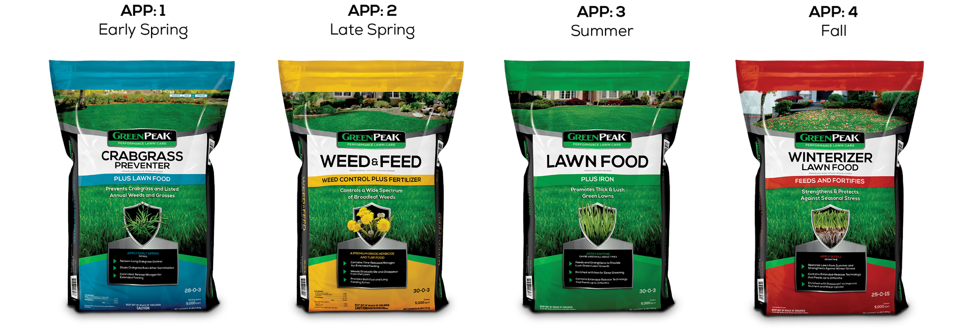 Bags of fertilizer lined up, the northern 4-app program of GreenPeak. Crabgrass, weed & feed, lawn food, and winterizer