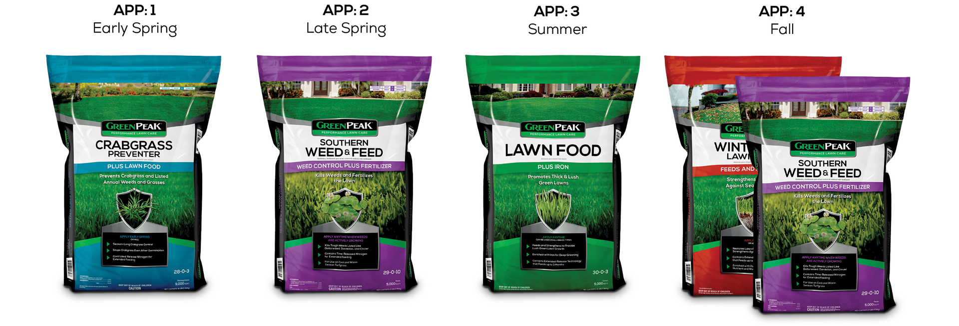 Bags of fertilizer lined up, the northern 4-app program of GreenPeak. Crabgrass, weed & feed, lawn food, and winterizer