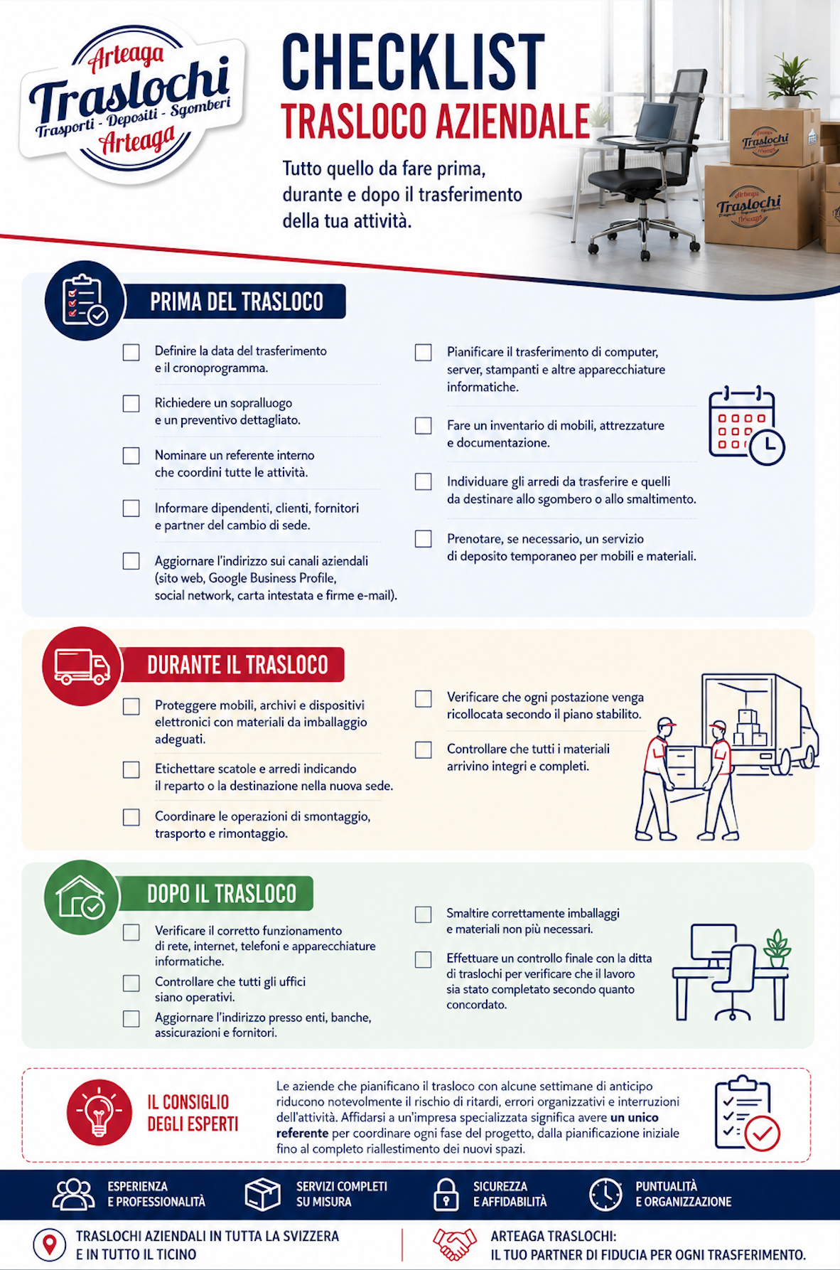 Checklist in Italian for moving house, with colored steps, icons, and cardboard boxes.