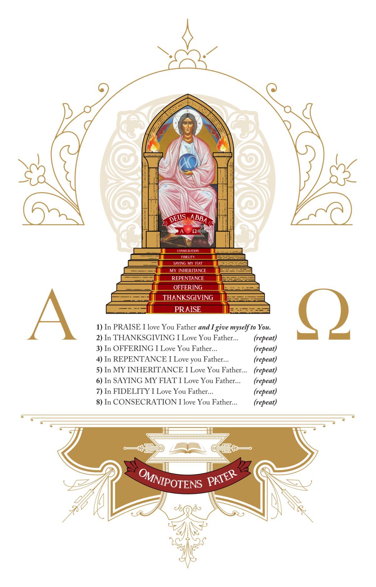 Eight Steps to God the Father