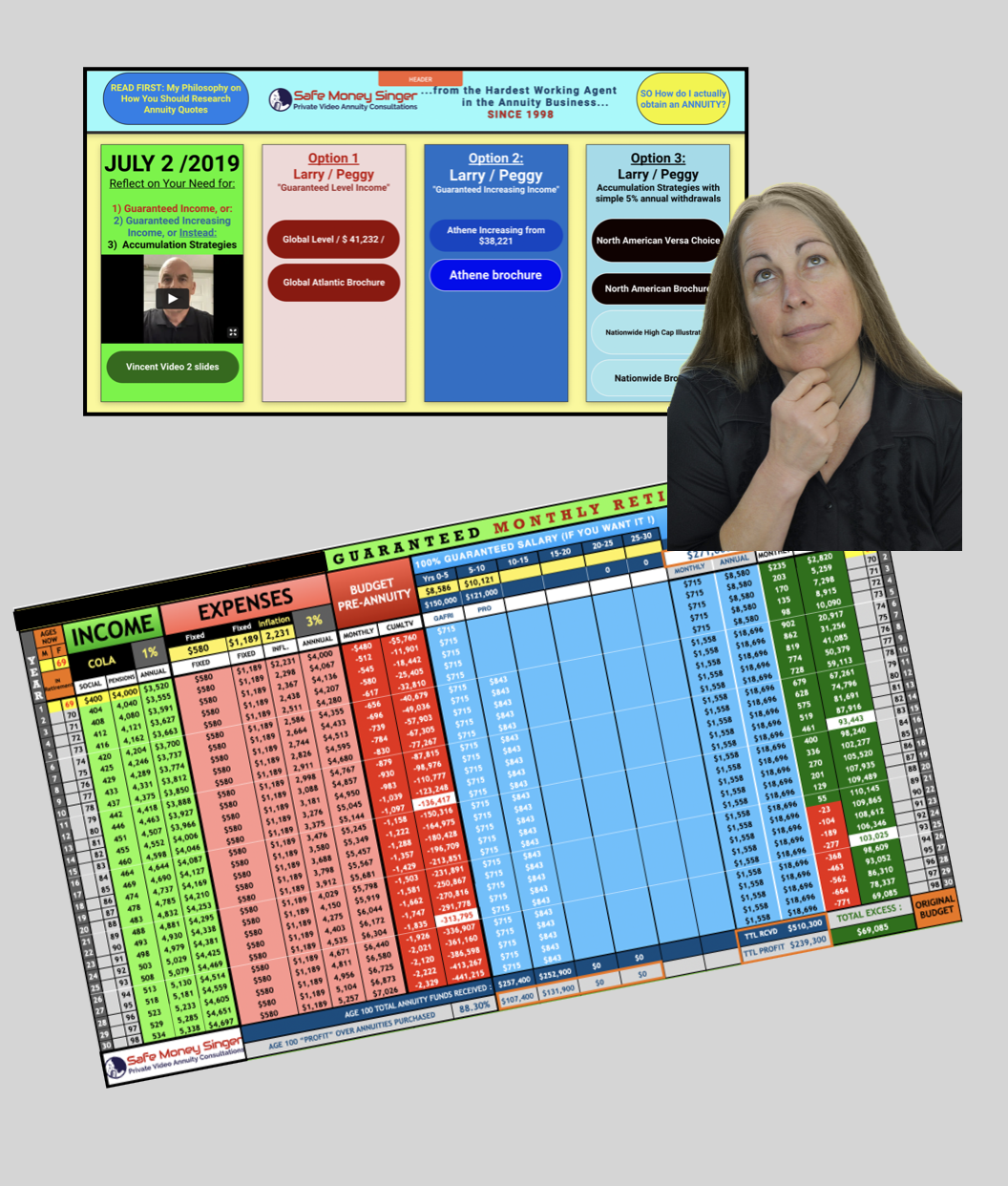 Woman pondering over a tilted spreadsheet, a website mockup in the background.
