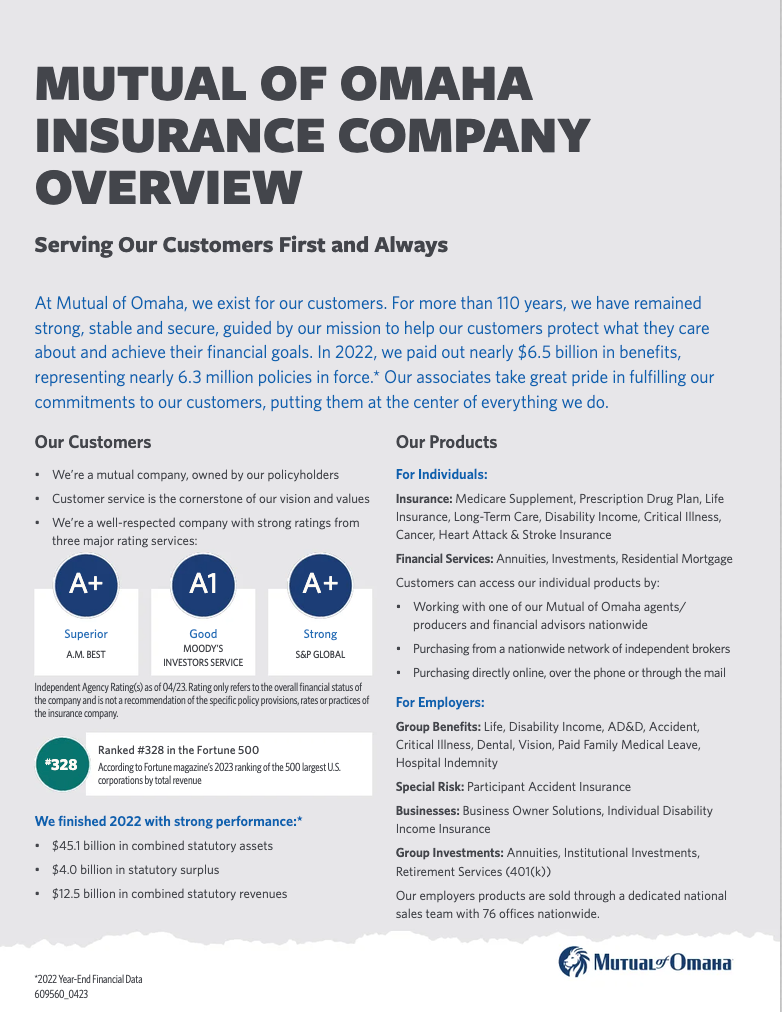 Overview of Mutual of Omaha Insurance Company with ratings, products, and a focus on customer service.
