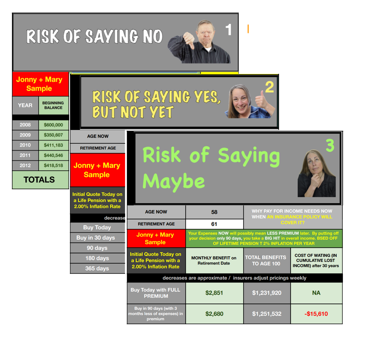 Three slides titled