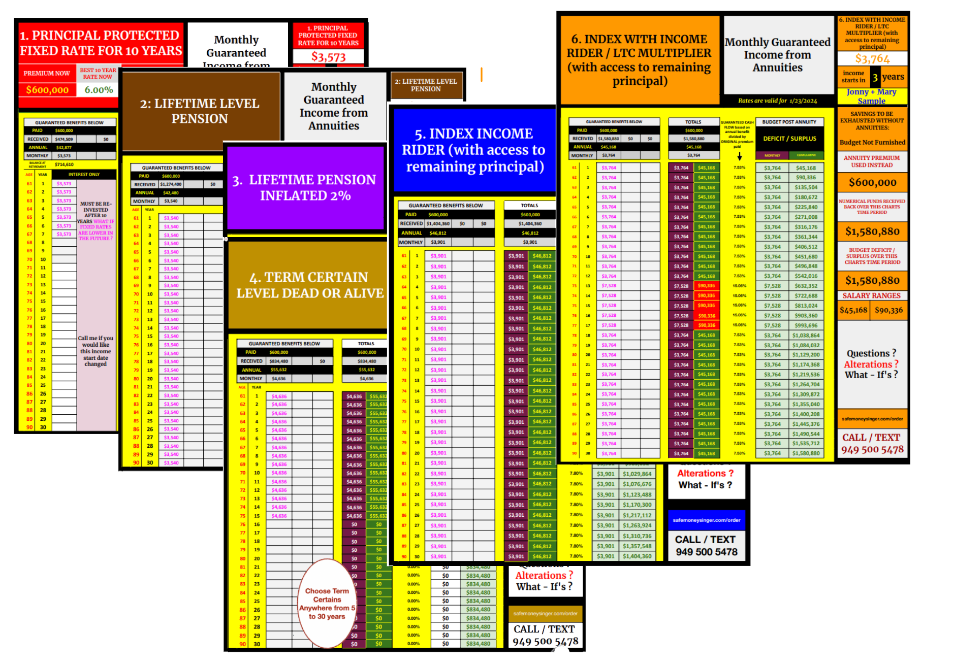 Charts with text and data, possibly for organizing tasks or data, with various colors and layouts.