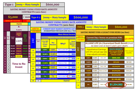 Three financial spreadsheets with different color schemes displaying investment scenarios.