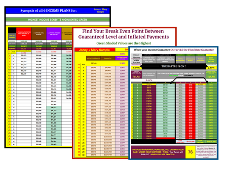 Three colorful spreadsheets displaying financial data, including calculations and comparisons.