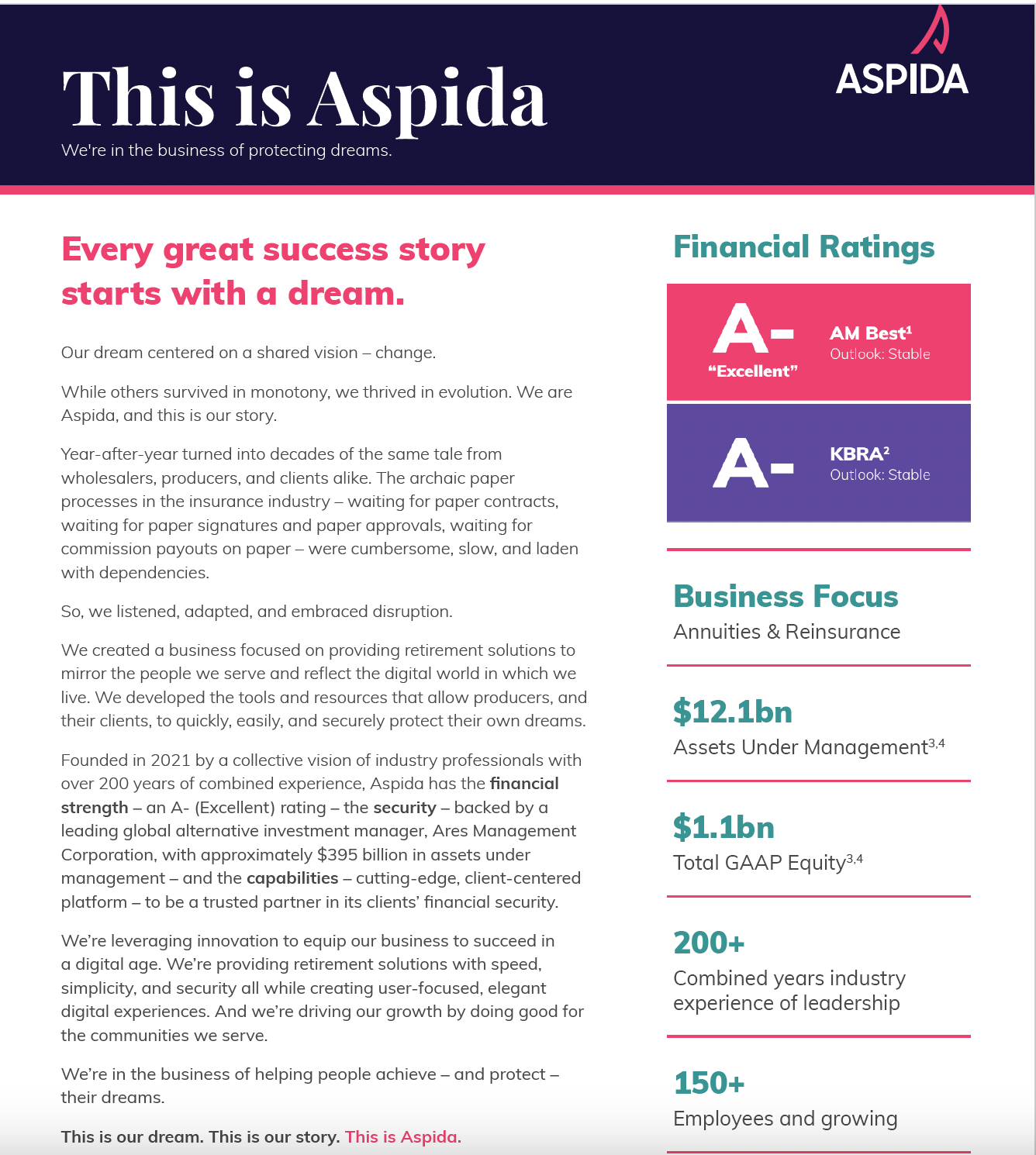 Aspida flyer with text on company history, financial ratings, business focus, and employee count.