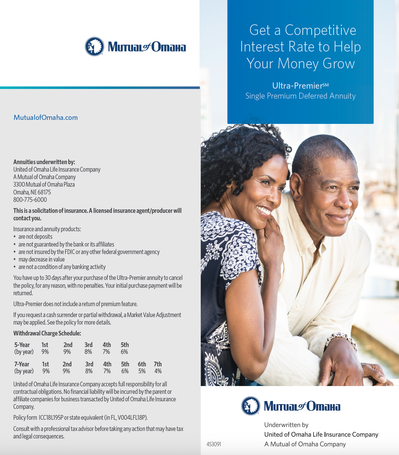 Smiling couple promoting a competitive interest rate. Text: 