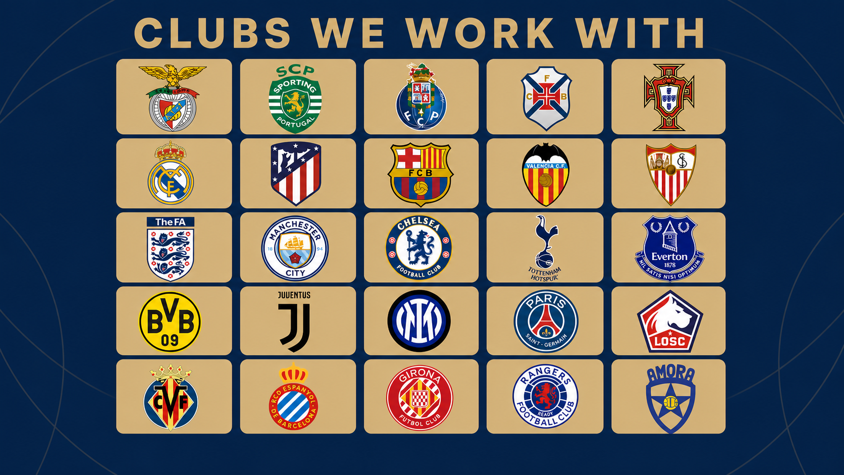 Blue graphic titled “CLUBS WE WORK WITH” showing a 5x5 grid of football club logos.