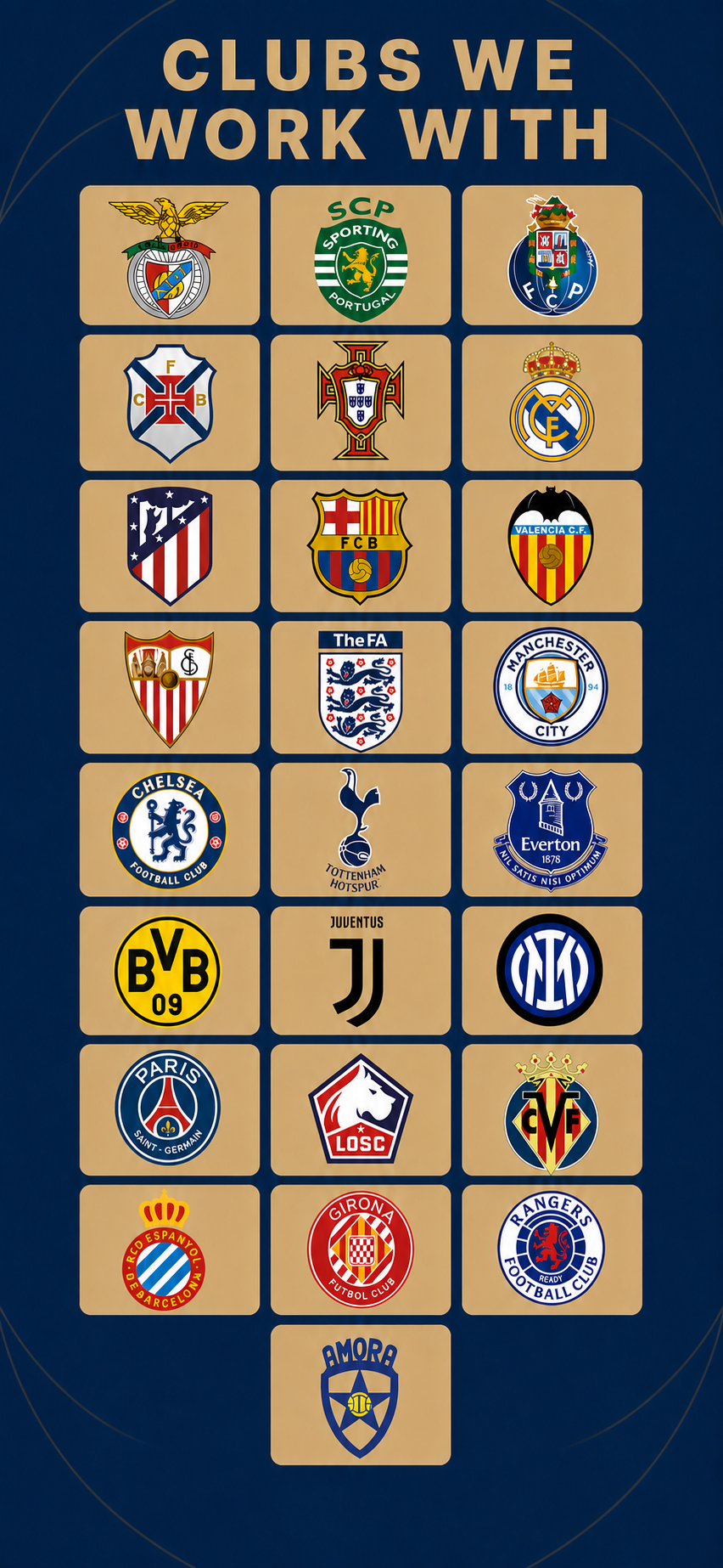 Chart titled “Clubs We Work With” showing a grid of football club logos on a blue background.