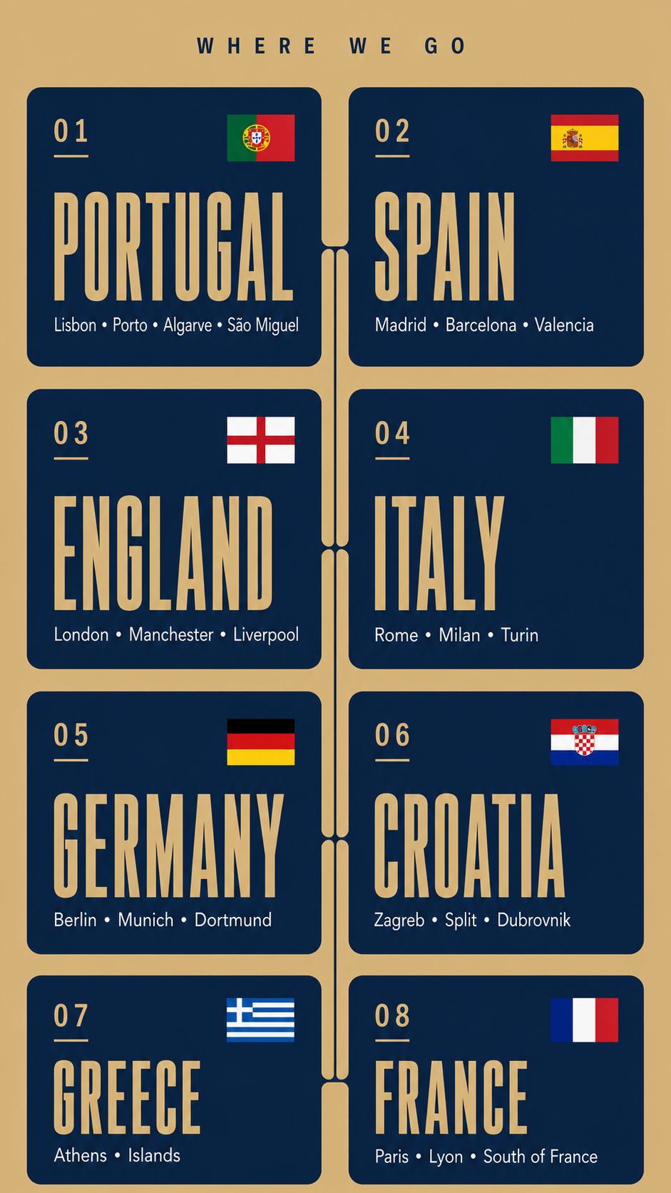 Vintage-style grid of European soccer team cards: Portugal, Spain, England, Italy, Germany, Croatia, Greece, and France.