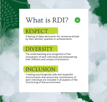 A poster that says what is rdi on it