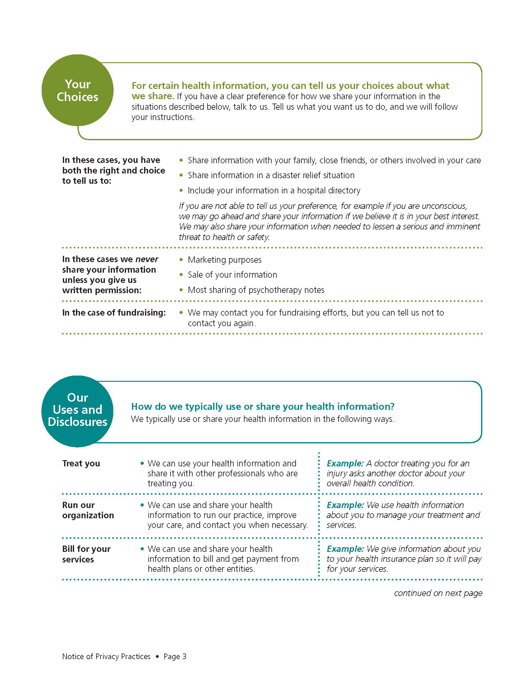 Image of a list of patients' rights and the hospital's responsibilities