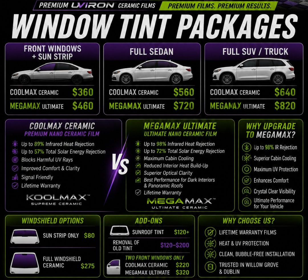 Window tint package flyer with pricing for front windows, full sedan, and truck/SUV options.