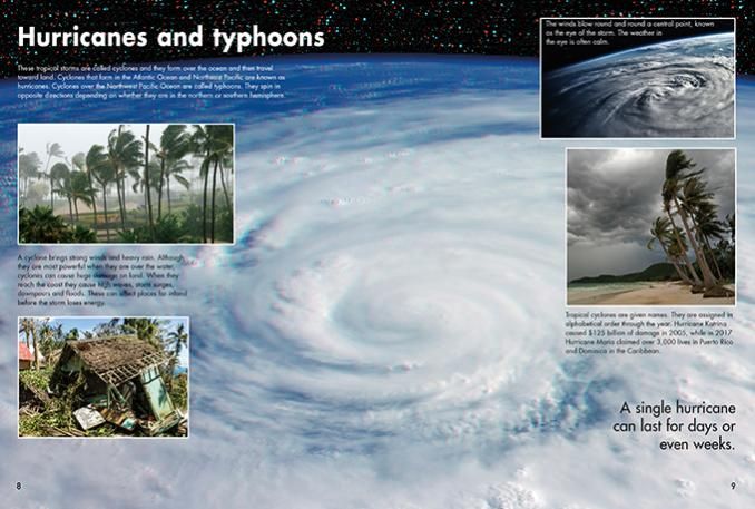 Hurricanes and Storms Poster