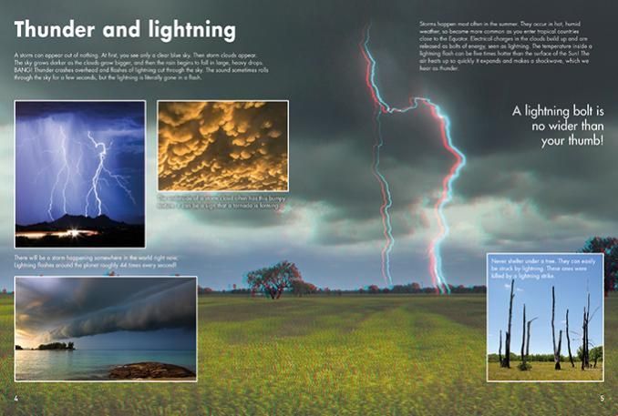 Hurricanes and Storms Poster