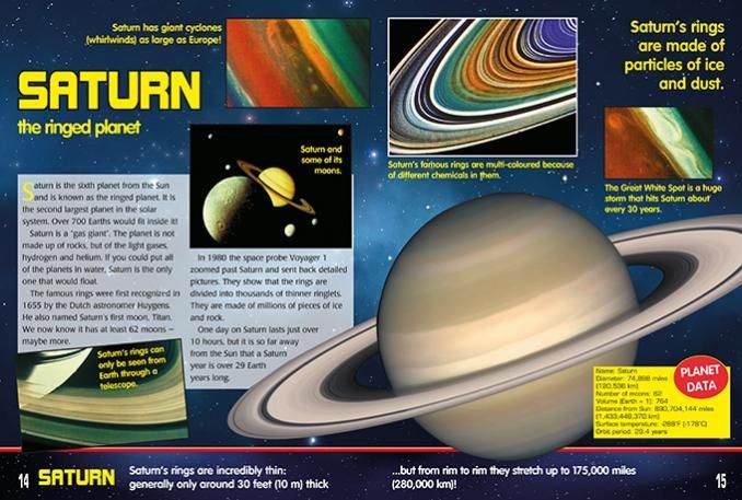 Planets