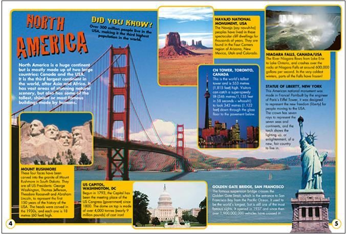 World Famous Places