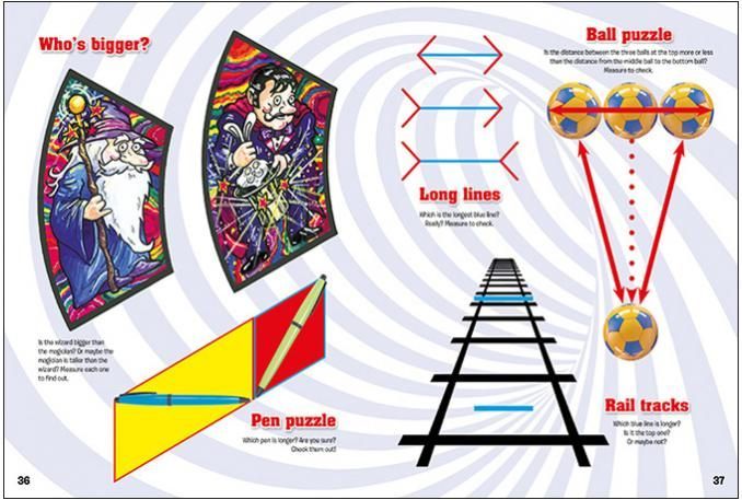 Worlds Best Illusions