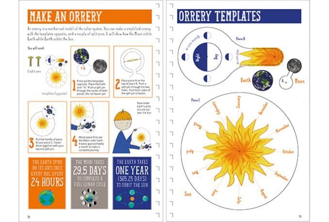 Space Explorer's Survival Guide