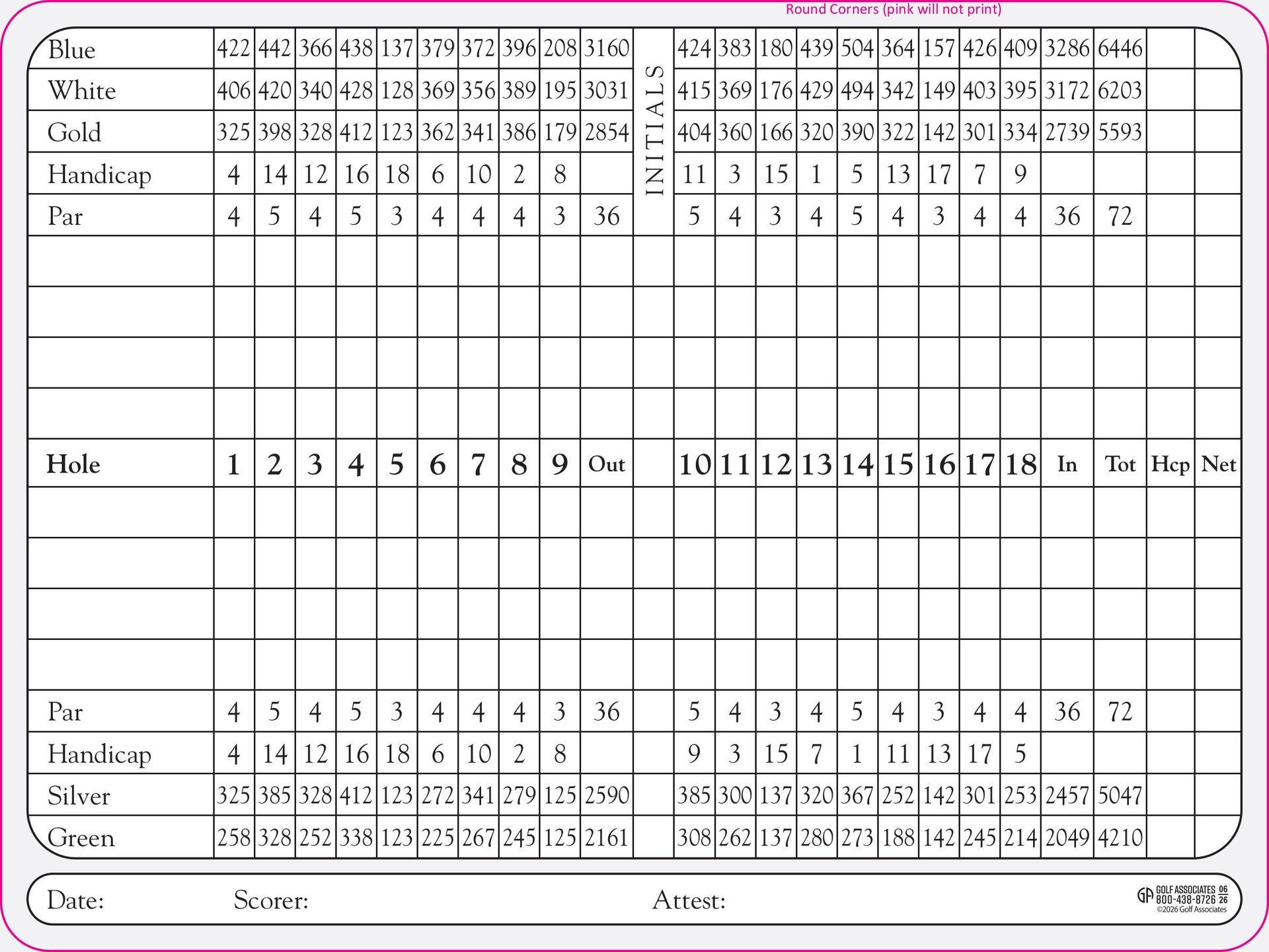 A golf scorecard showing hole numbers, par, handicap ratings, and yardage for eighteen holes across multiple tee boxes.
