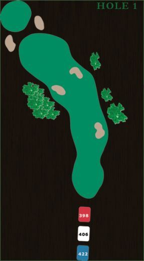 A golf course map for Hole 1, showing a fairway with sand traps, trees, a green, and tee box yardages of 398, 409, and 422.